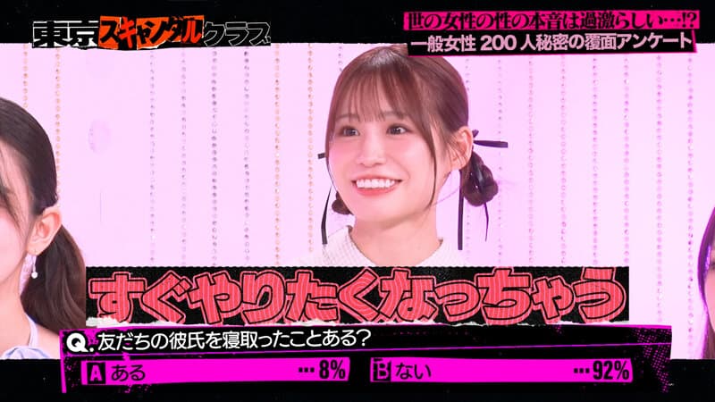 ＃27 世の女性の他人には言えない性の本音は過激らしい…！？秘密のアンケート調査2024秋【東京スキャンダルクラブ】